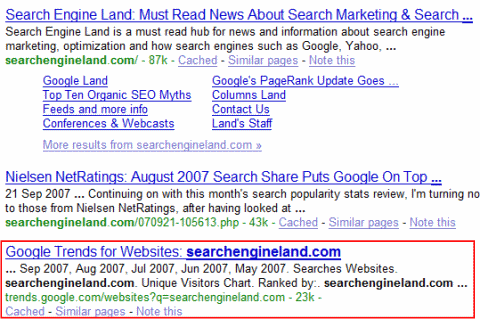 search result on google for searchengineland.com